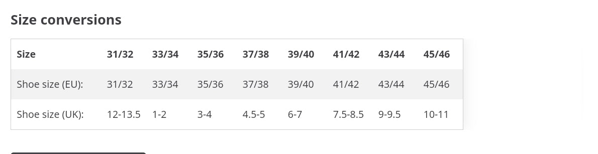 Create your own slider